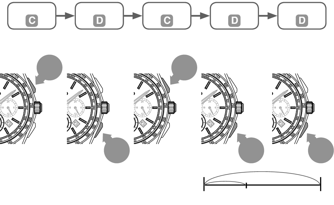 8B92_Stopwatch Ex-3 + Stopwatch Ex-3